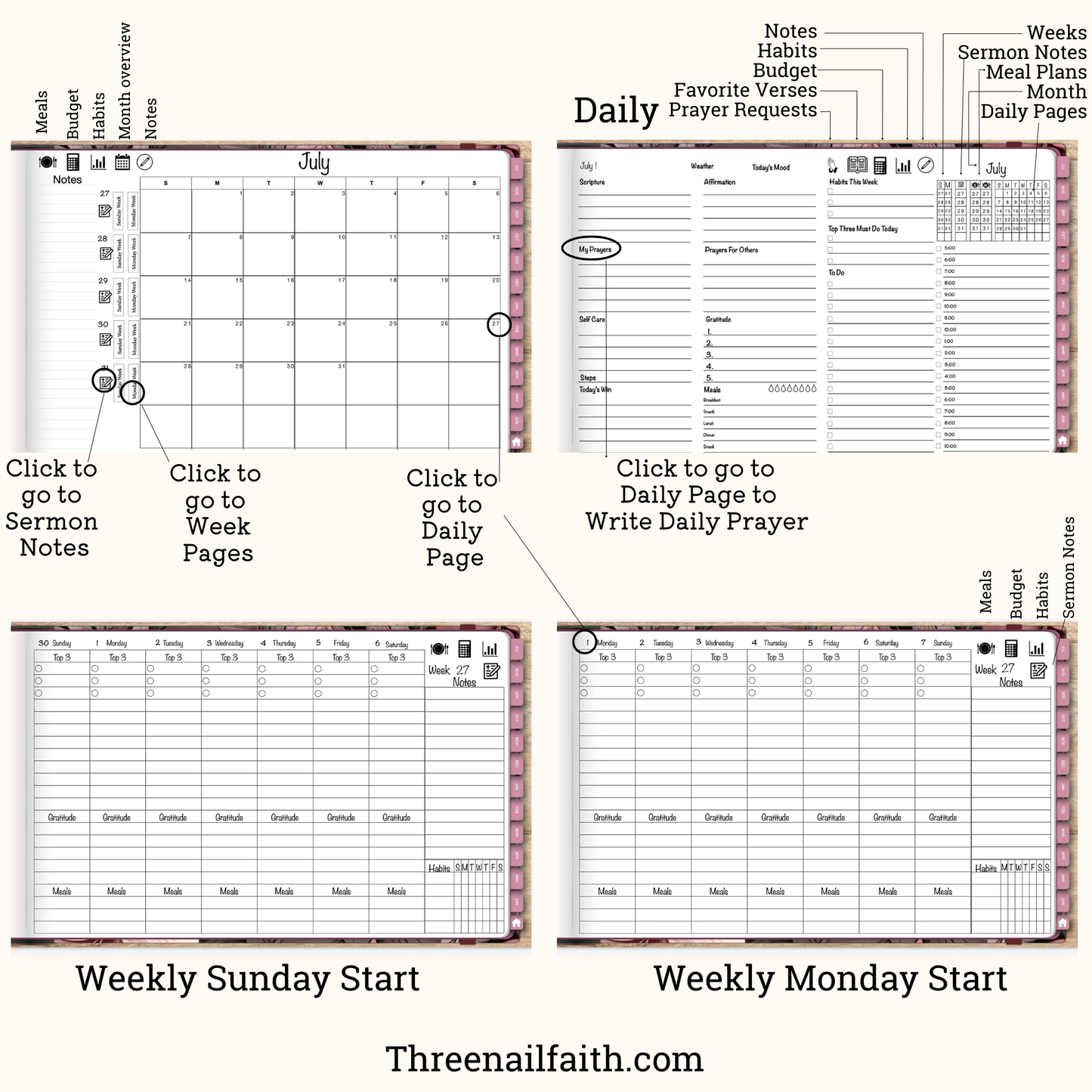 Pages in the digital planner