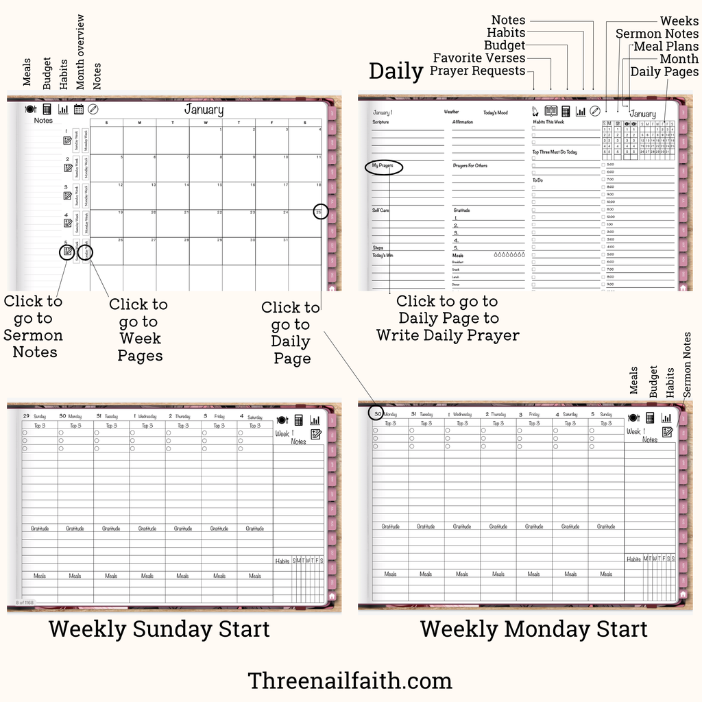 Daily pages of 2025 Christian Faith Digital Planner