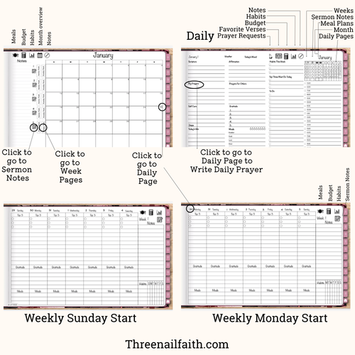 Daily pages of 2025 Christian Faith Digital Planner