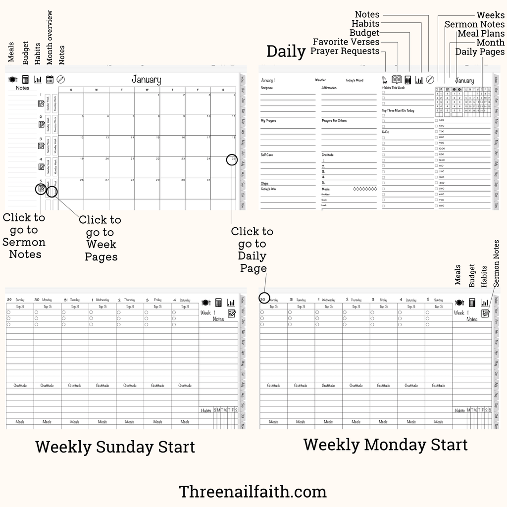 Daily Pages of the Christian Faith Digital Planner 