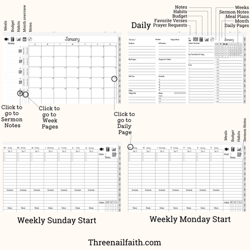 Daily Pages of the Christian Faith Digital Planner 