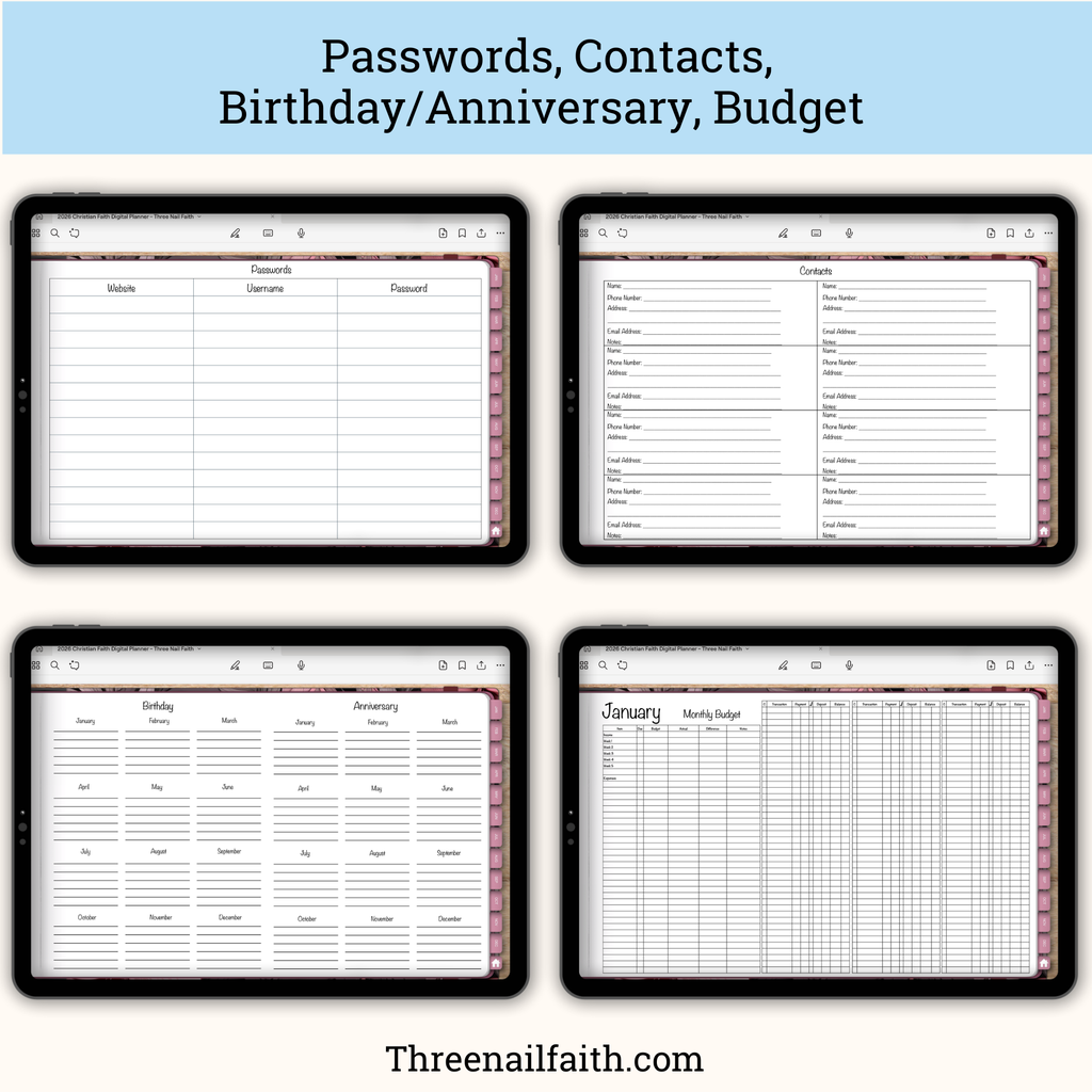 screen shots of pages, passwords, contacts, birthday, budget

