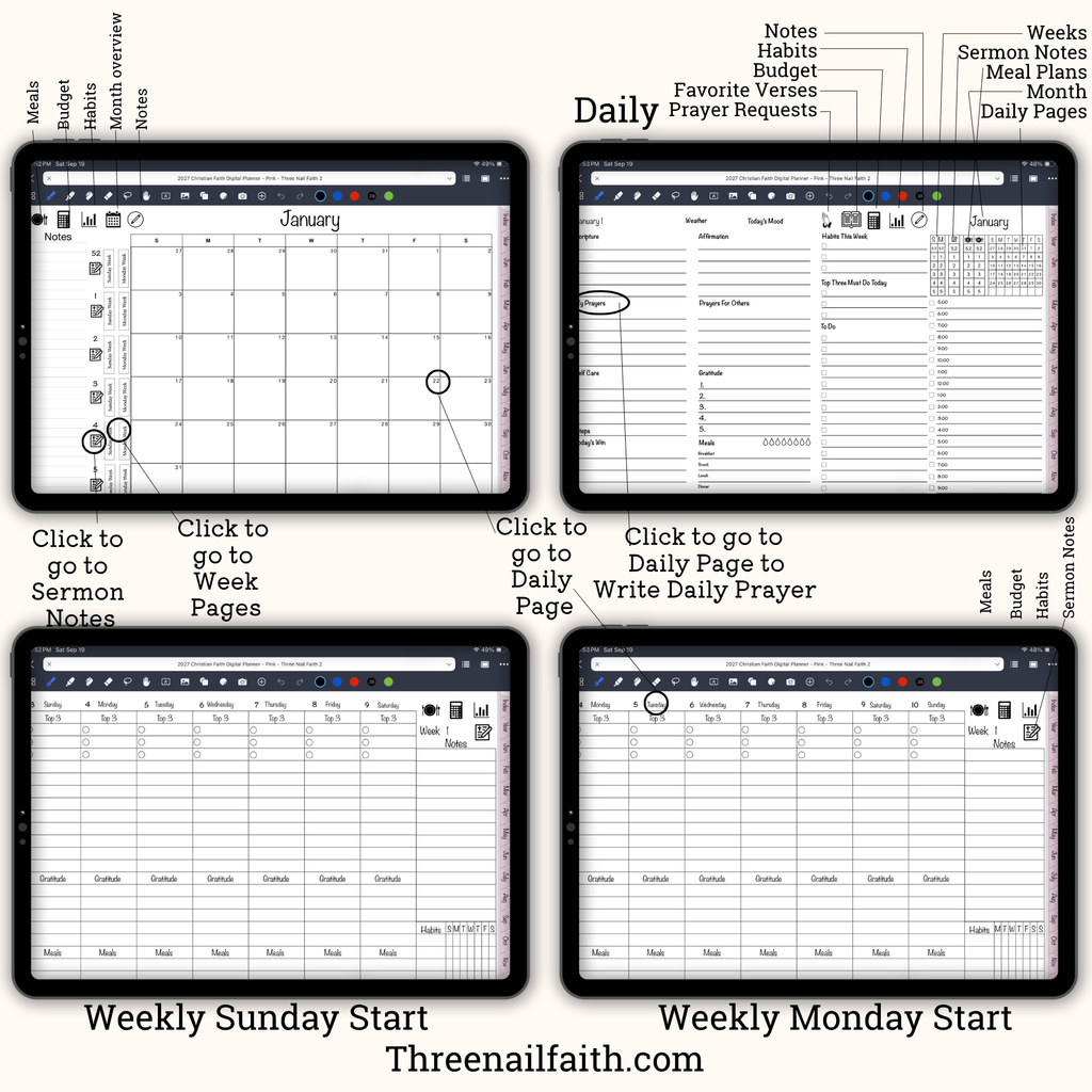 Four digital preview screenshots of a tablet showing spreadsheet-style planner pages for daily, weekly, and monthly planning, with overlaid text instructions and the website Threenailfaith.com.