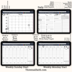 Four digital preview screenshots of a tablet showing spreadsheet-style planner pages for daily, weekly, and monthly planning, with overlaid text instructions and the website Threenailfaith.com.