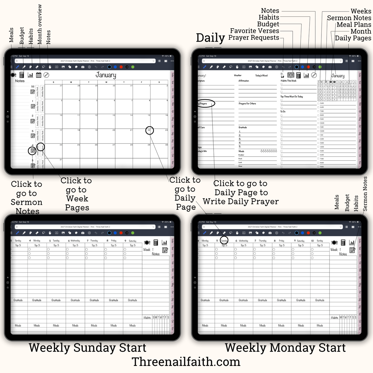 Four digital preview screenshots of a tablet showing spreadsheet-style planner pages for daily, weekly, and monthly planning, with overlaid text instructions and the website Threenailfaith.com.