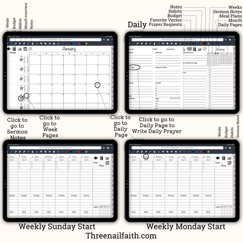 Four digital preview screenshots of a tablet showing spreadsheet-style planner pages for daily, weekly, and monthly planning, with overlaid text instructions and the website Threenailfaith.com.