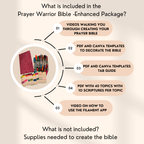 video tutorials, PDF Printables, 40 topics and scriptures